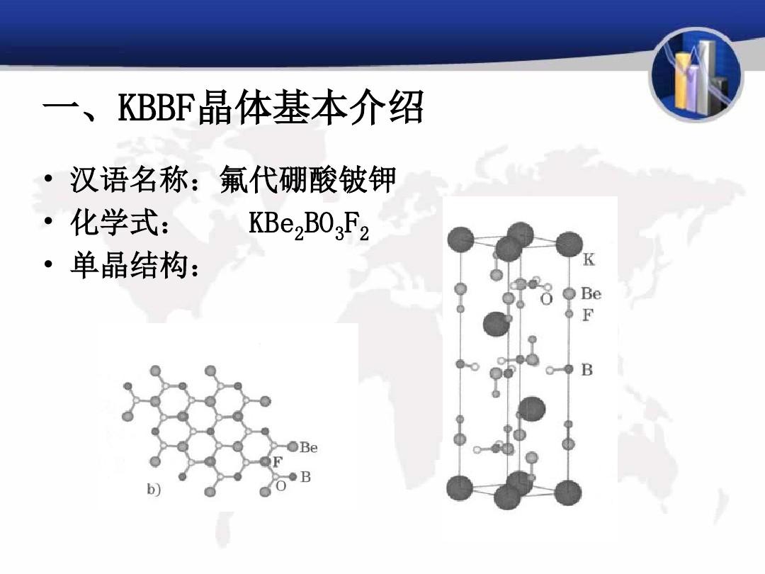 KBBF非线性光学晶体及应用解析
