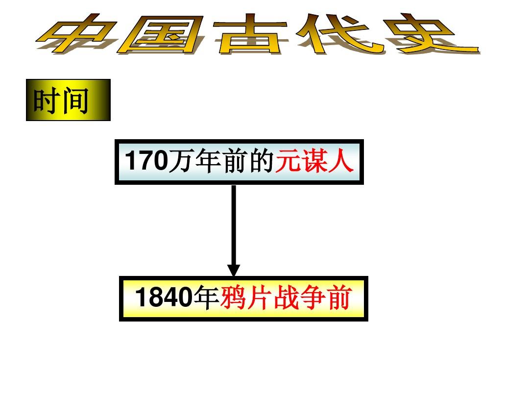 2014届中考历史总复习课件(福建永定)：第一单元 中华文明的起源