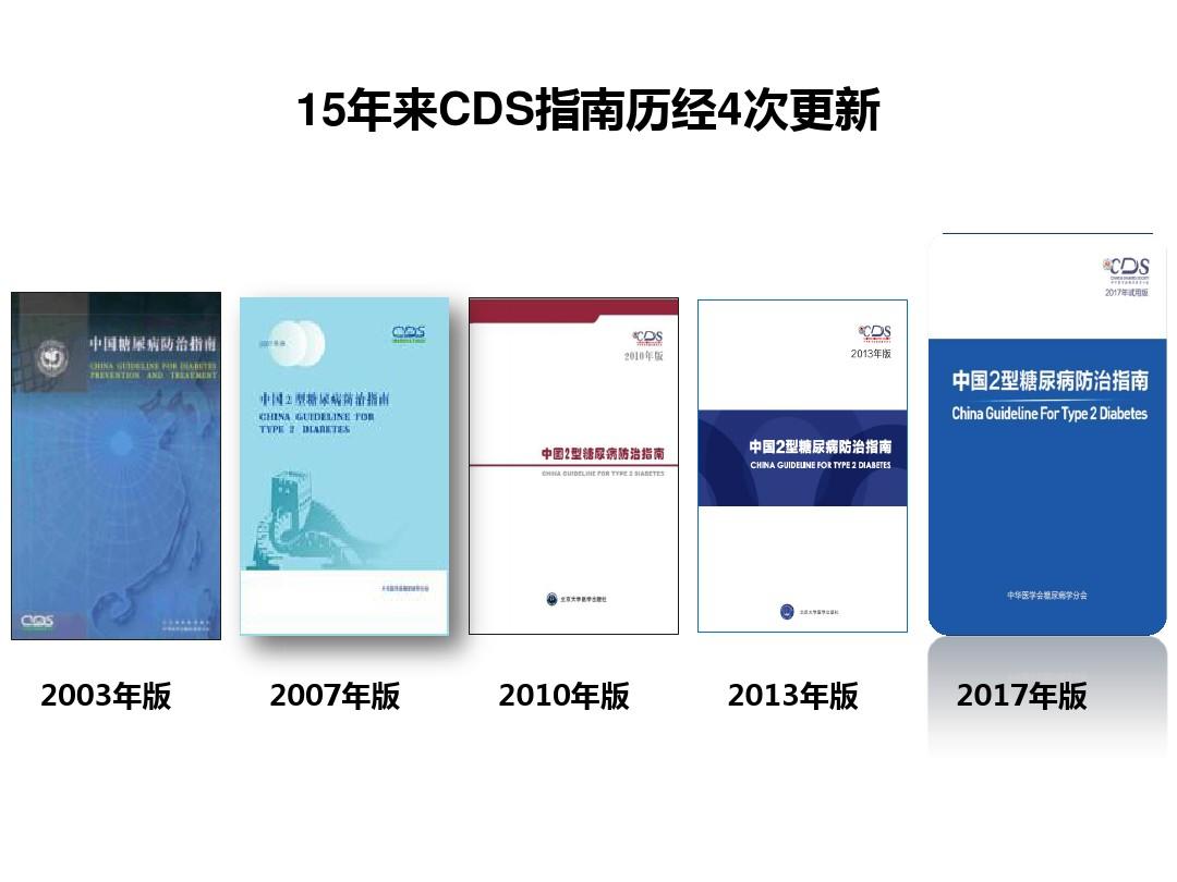 12-2017年中国2型糖尿病口服药治疗策略