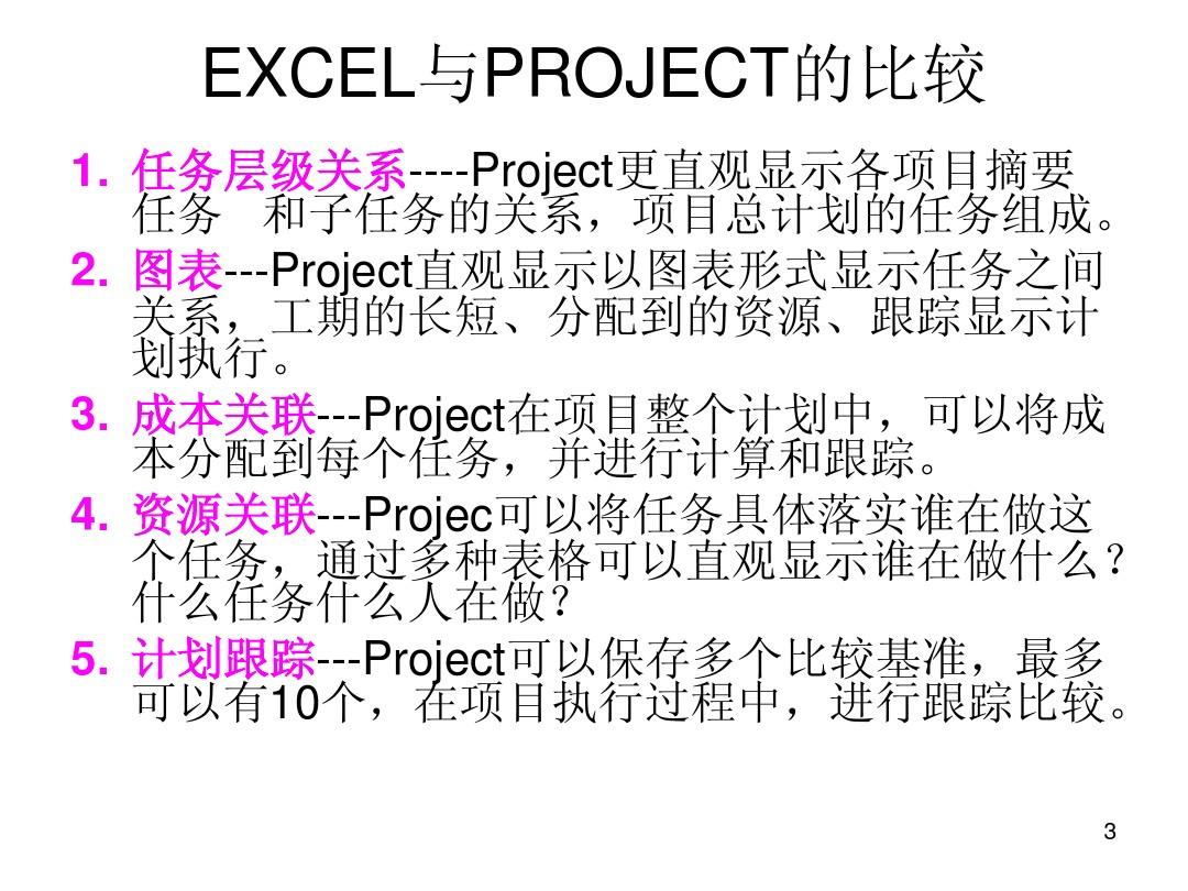 Project_2007实训