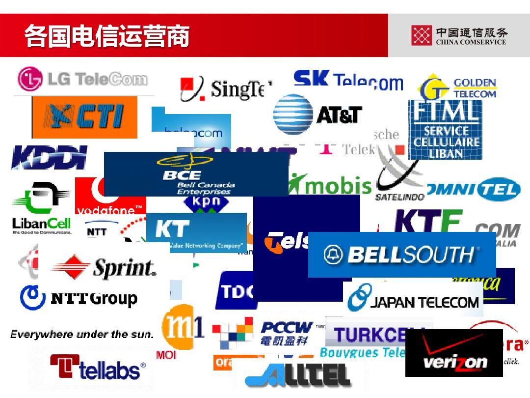 中国电信运营商发展与现状