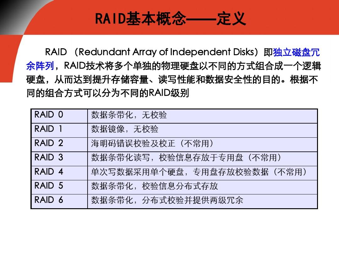存储基础知识(RAID及磁盘技术)..