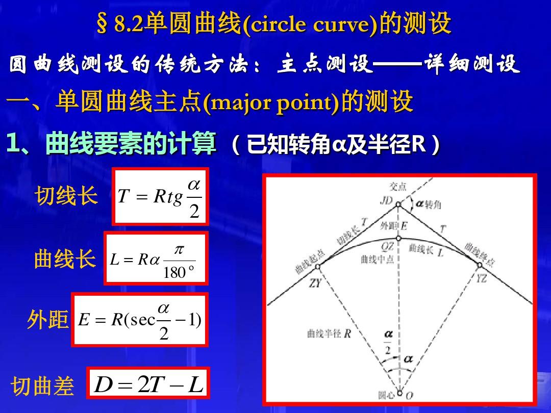 1—圆曲线测设-支距法和偏角法