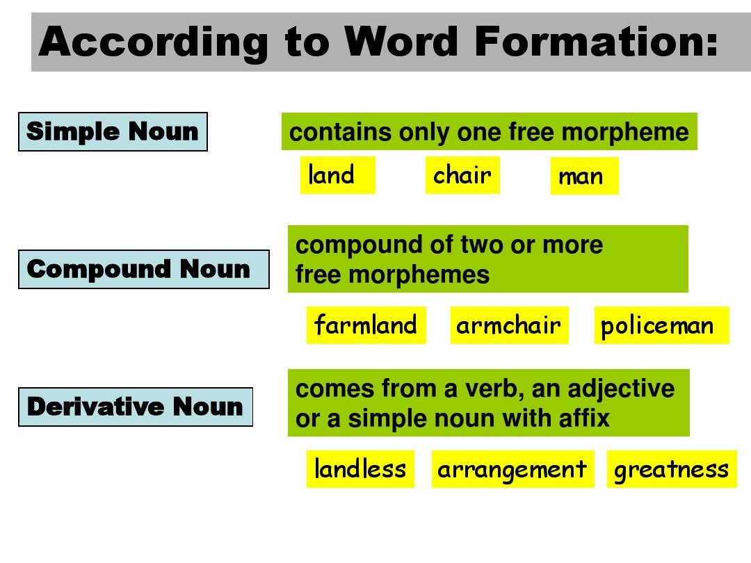 lecture 4  Noun and noun phrase