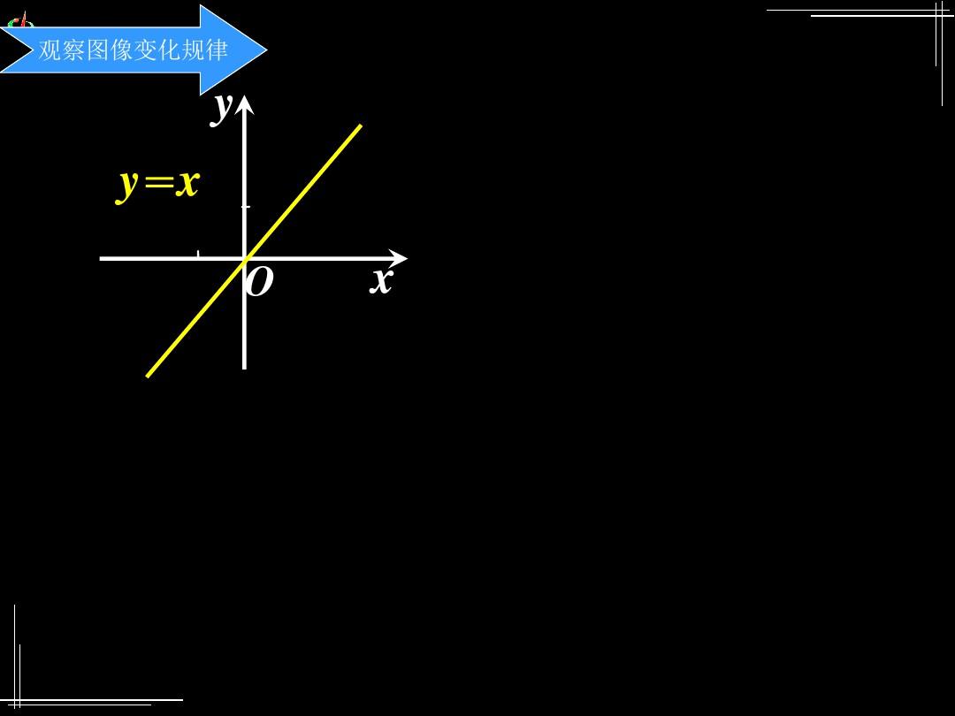 高一数学必修一函数的基本性质(单调性)