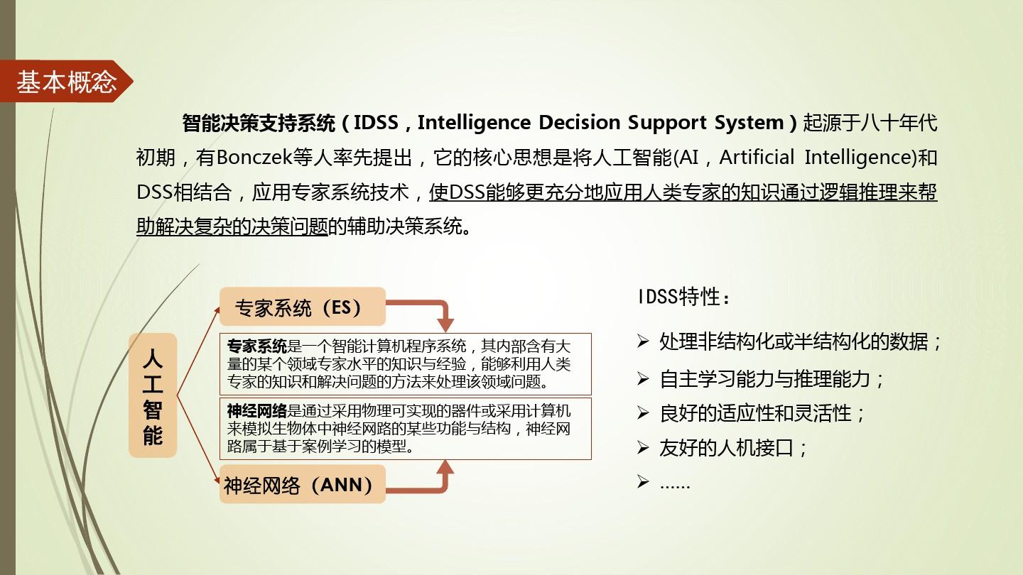 智能决策支持系统简介及案例ppt课件