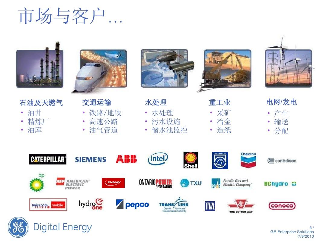 GE Digital Energy_CN_Final