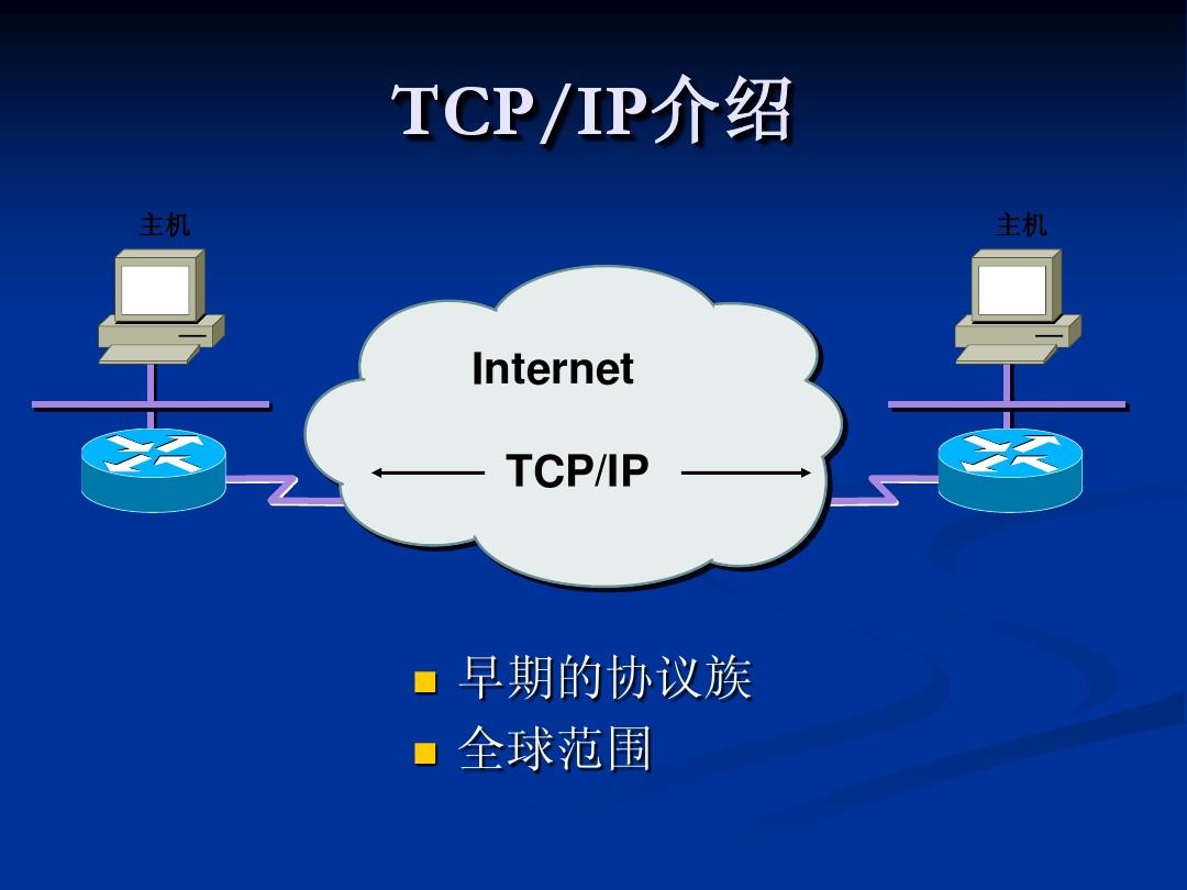 08第八章基于TCP IP的互连网络CICND10S08A