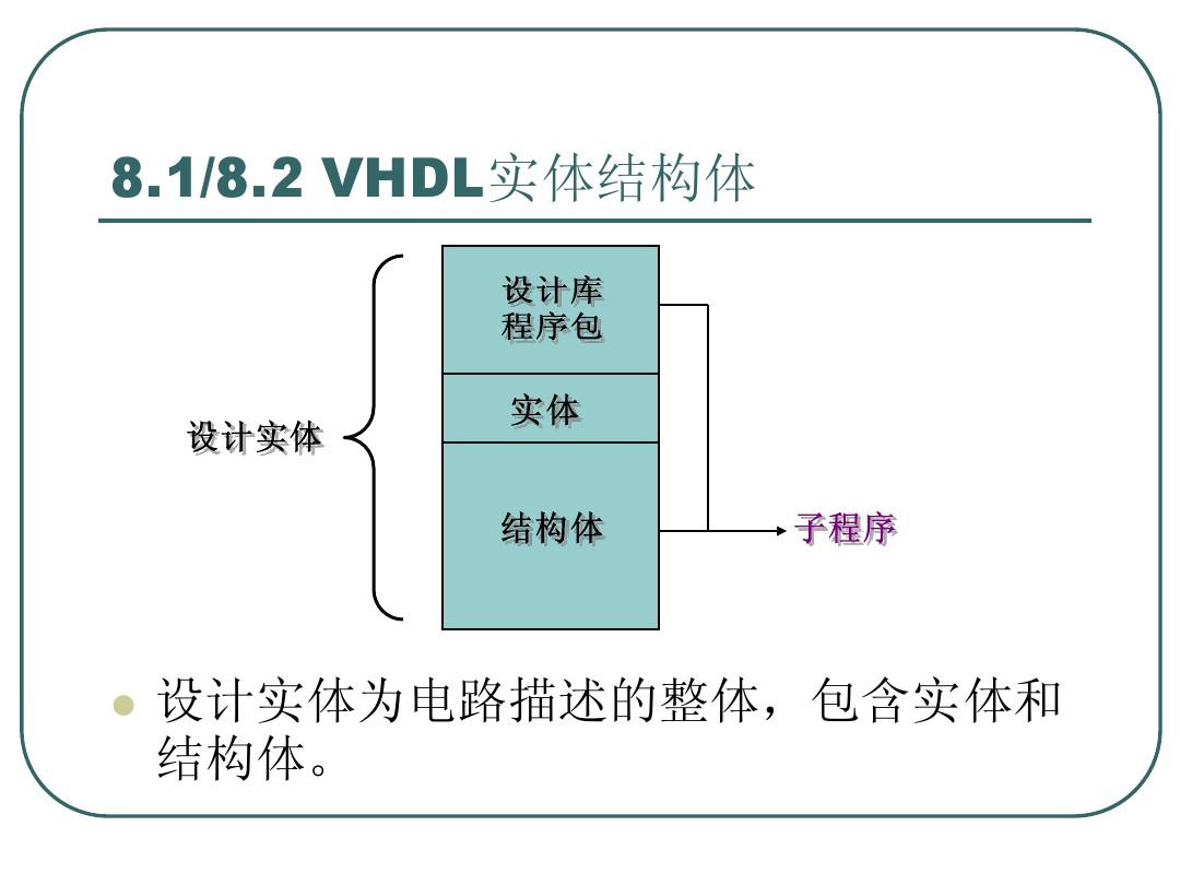 第八章 VHDL状态机