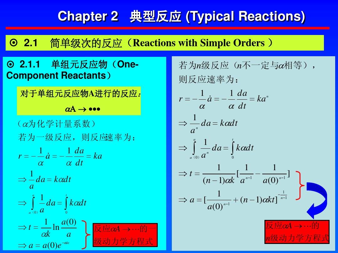 北工大化学动力学Chapter 2-x