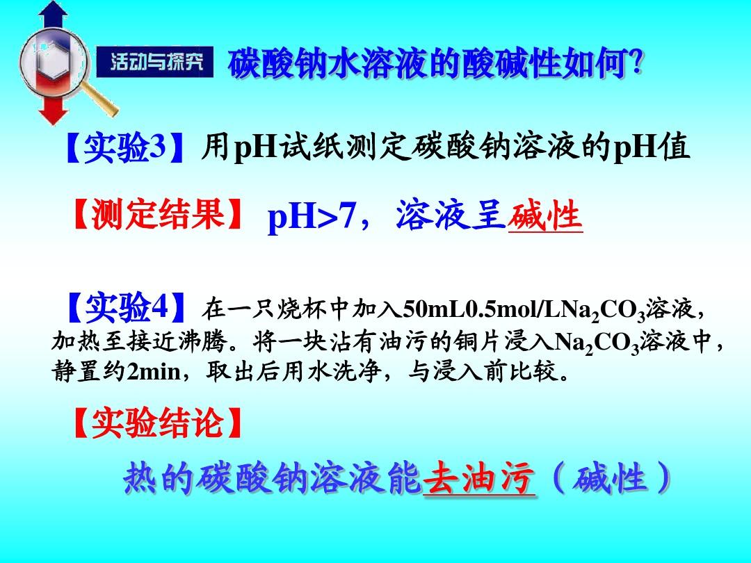苏教版化学必修一专题二第二单元《钠 镁及其化合物—碳酸钠的性质与应用》课件 (共23张PPT)