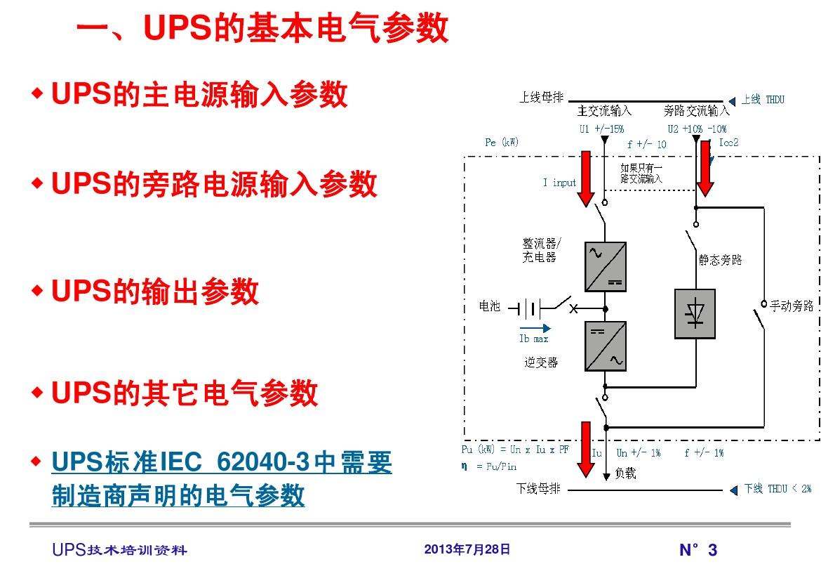 UPS_DCY_2-1 UPS的电气参数