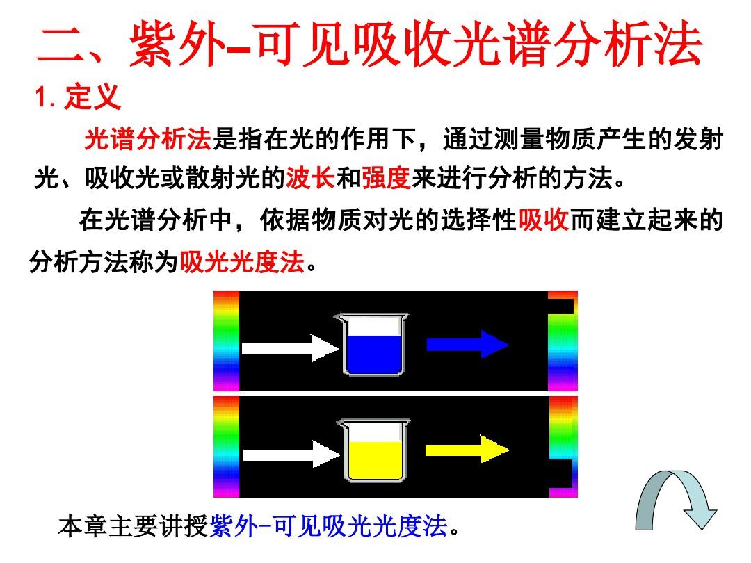 紫外可见吸收光谱法基本原理
