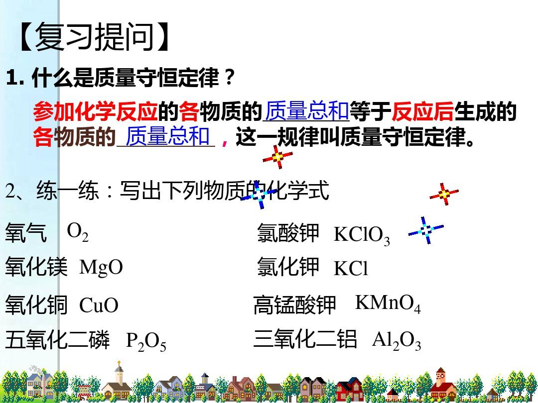 化学方程式PPT课件24 粤教版