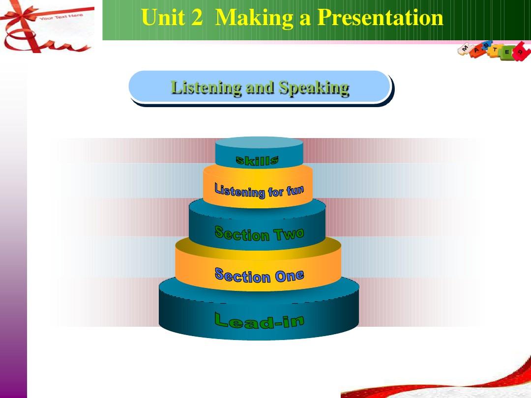 unit2- Making a Presentation