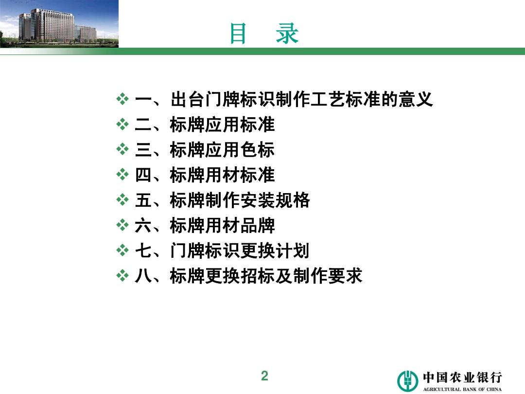 中国农业银行VI系统(最新)