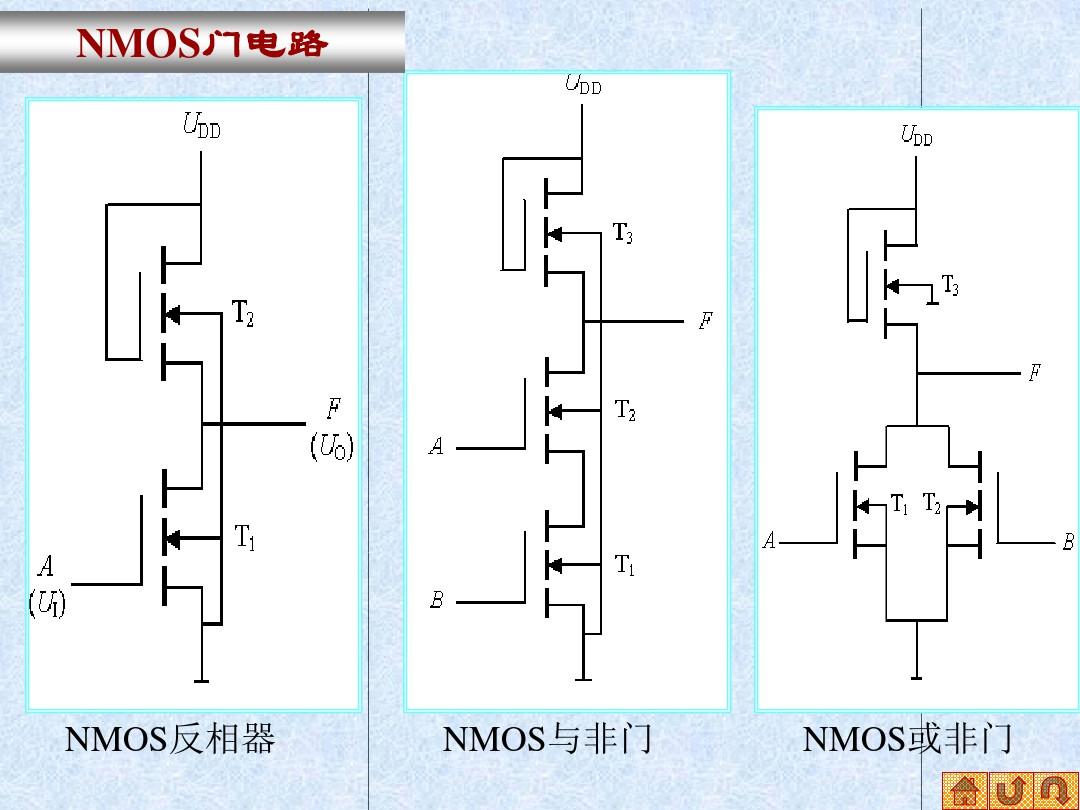 数电 第五节    NMOS逻辑门电路 