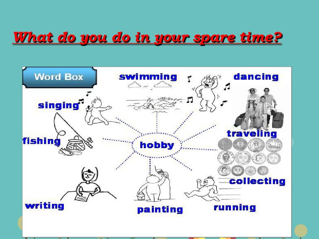 unit_4_How_do_you_spend_your_spare_time职业高中课件