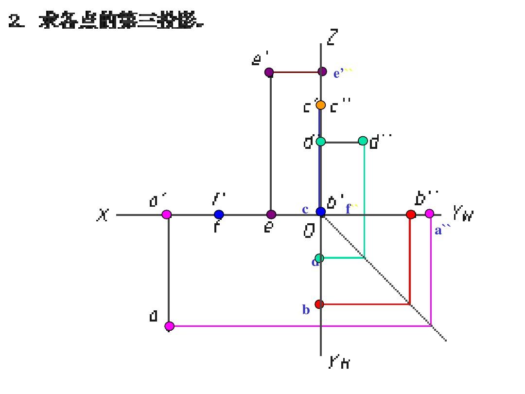 机械工程图学习题集答案(上海交大第版)资料