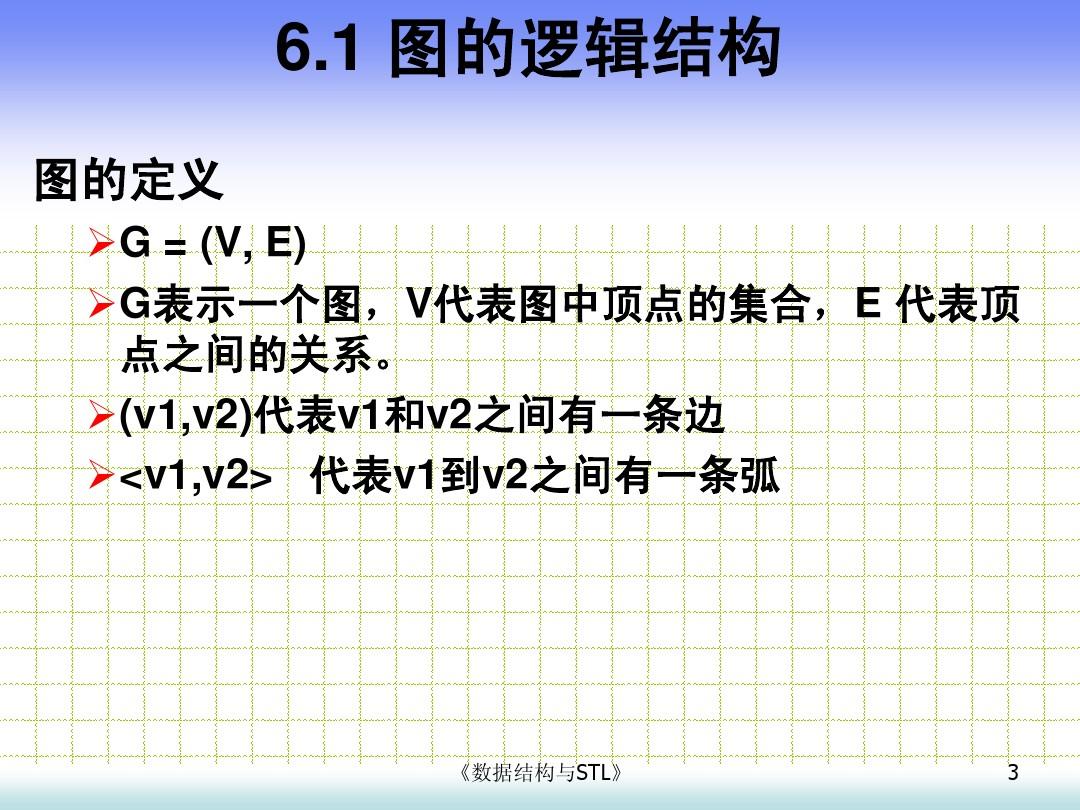 数据结构与STL_第6章_图 北京邮电大学出版社