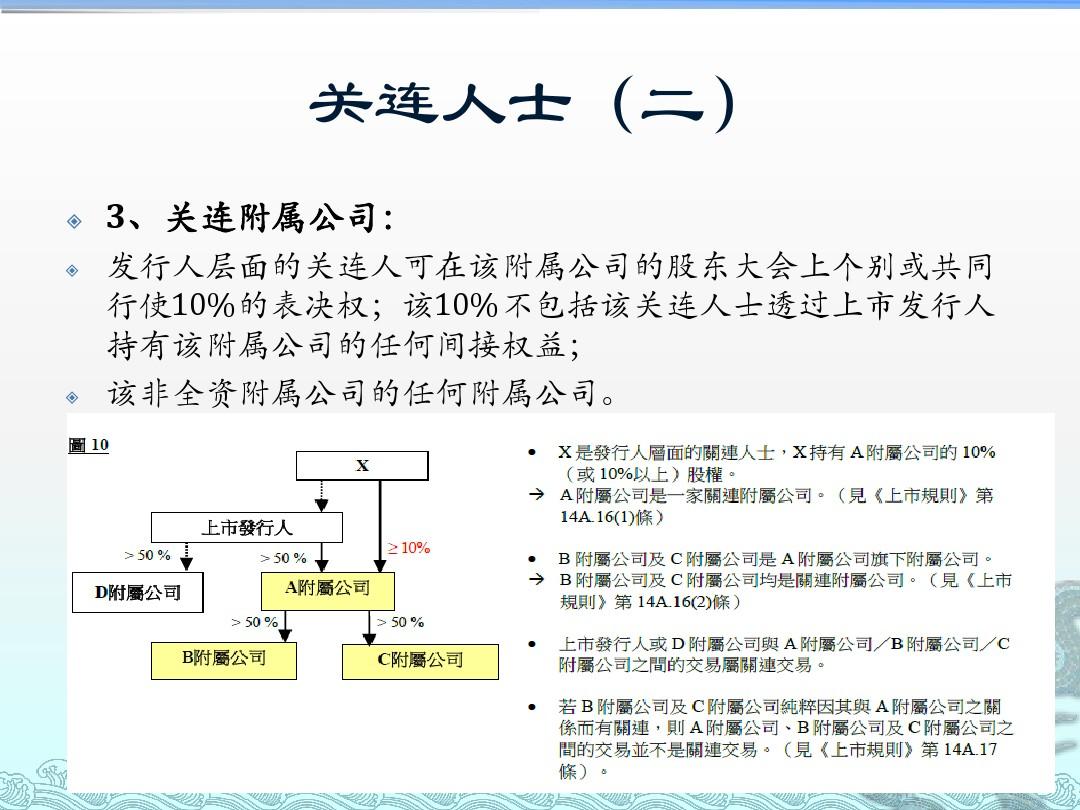 香港联交所上市规则下关连交易规则2014