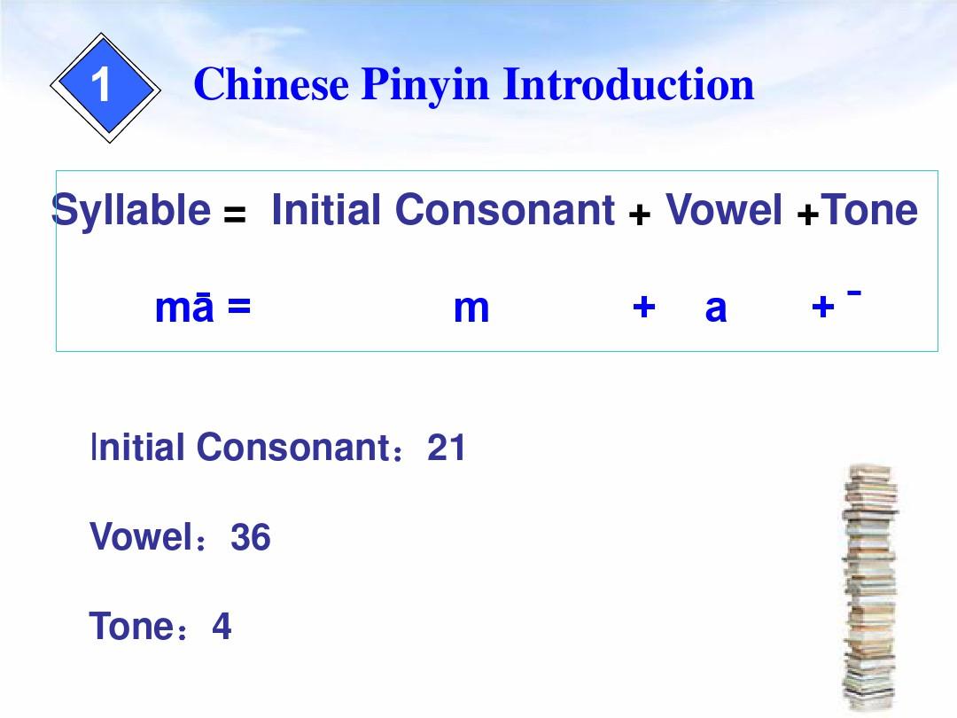 对外汉语拼音教学 
