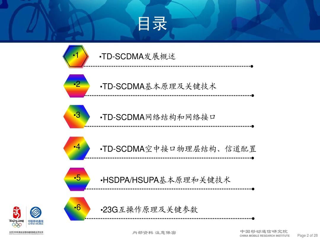TD-SCDMA基本原理及关键技术(附HSDPA)