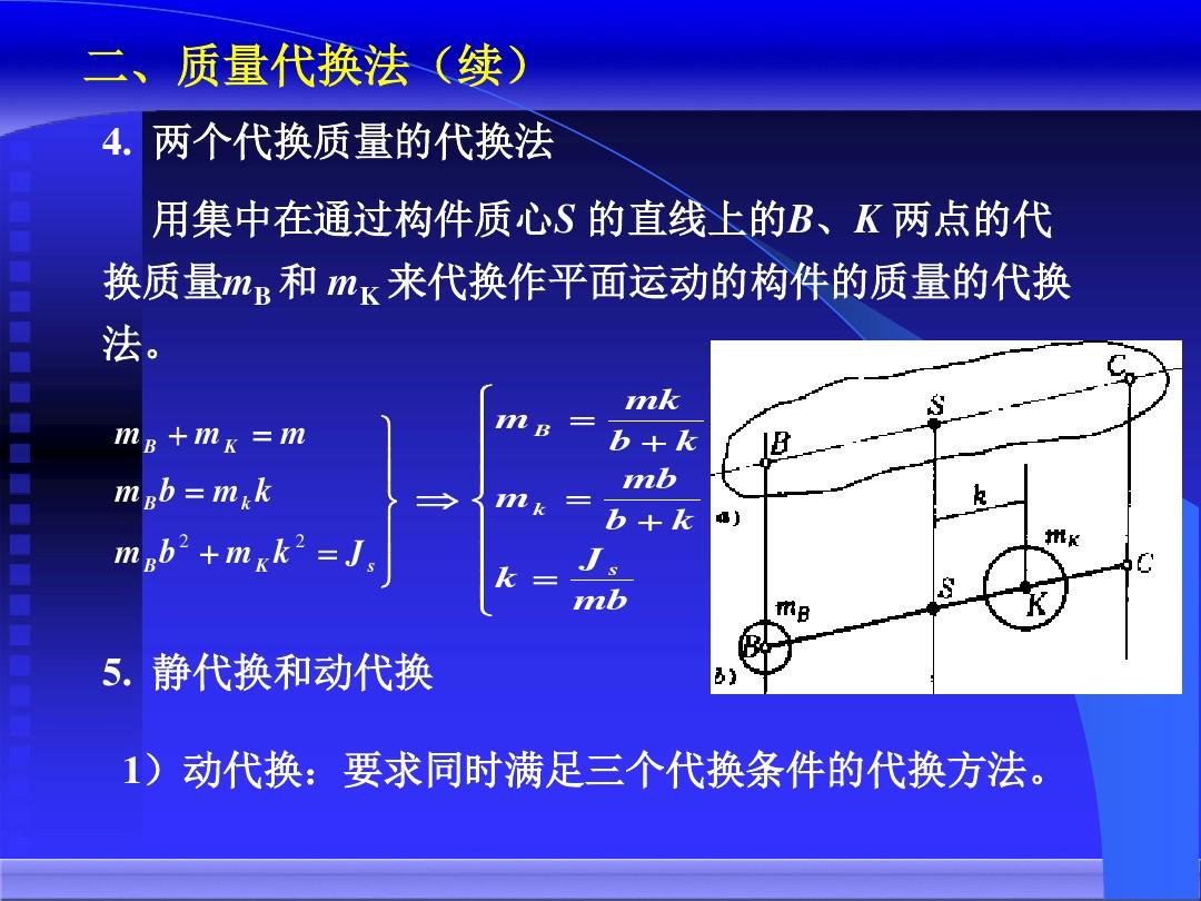 机械原理教学课件4
