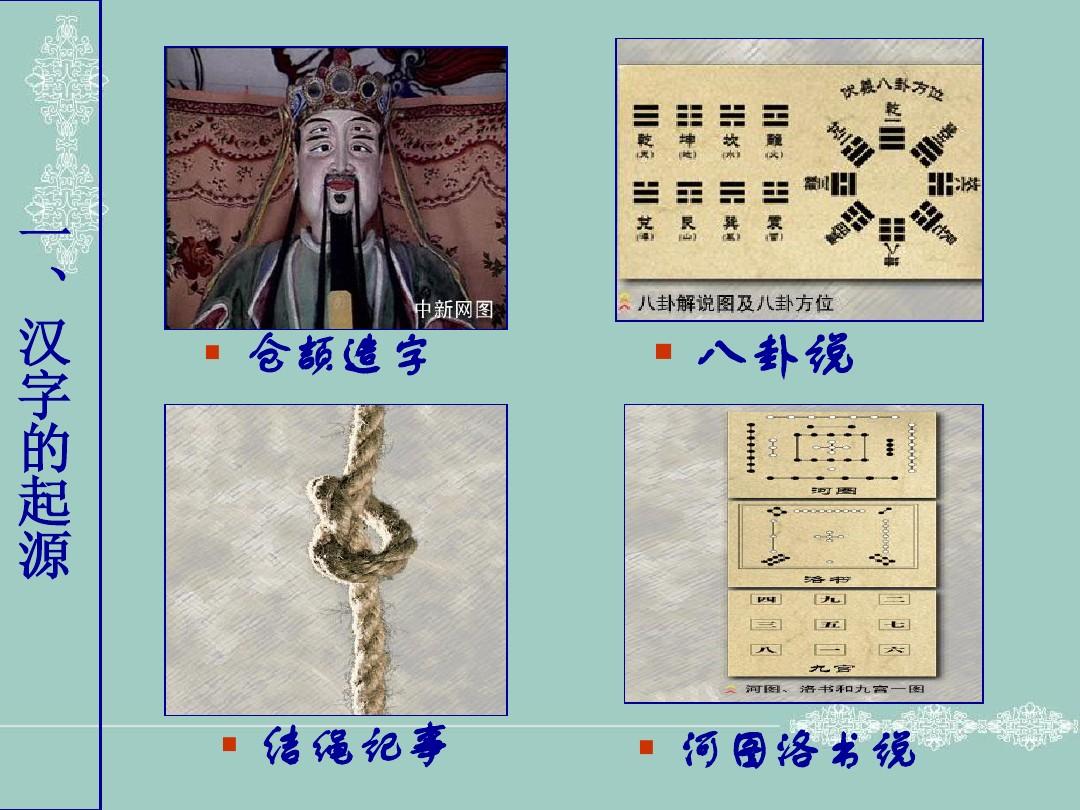 选修汉字的起源