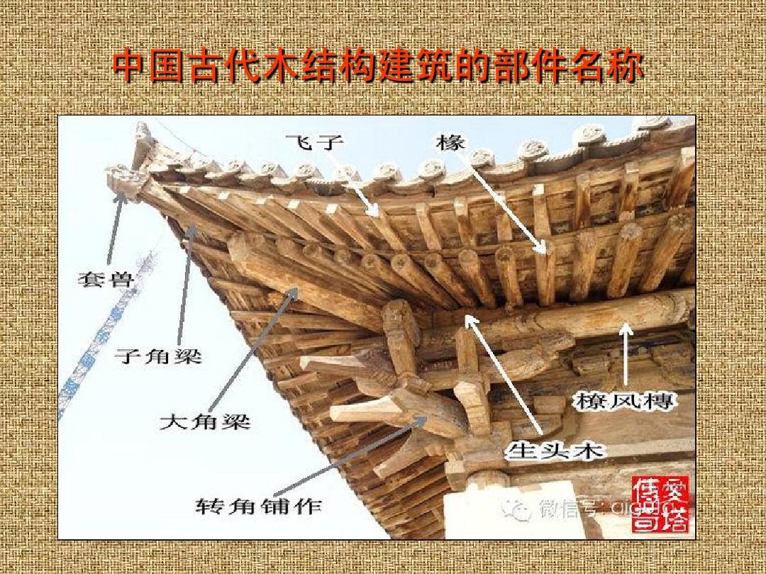 6中国古代建筑部件名称