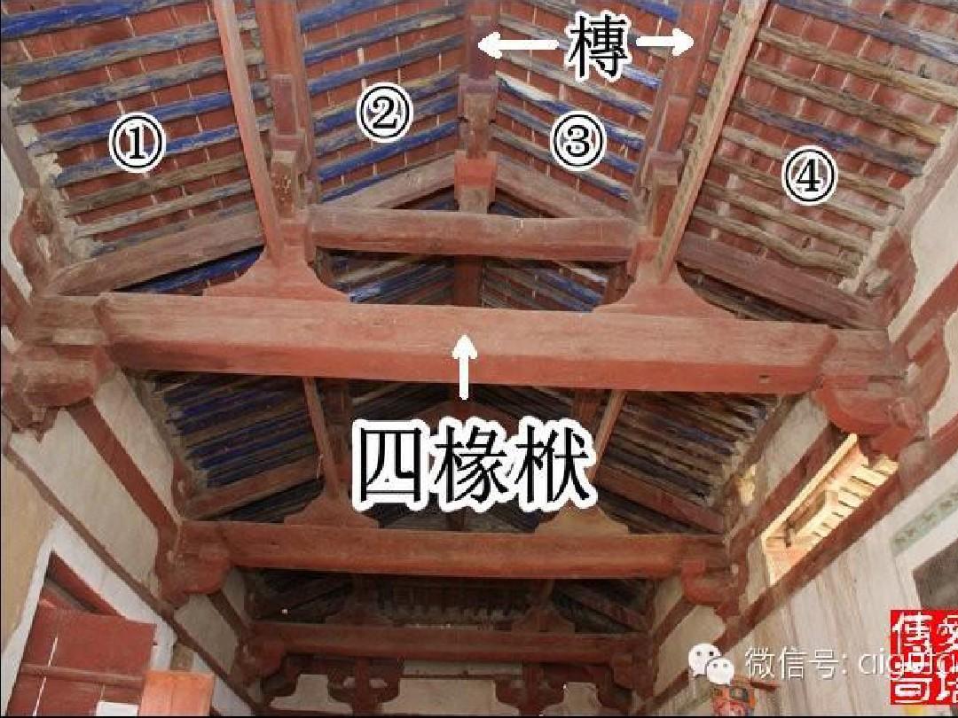 6中国古代建筑部件名称
