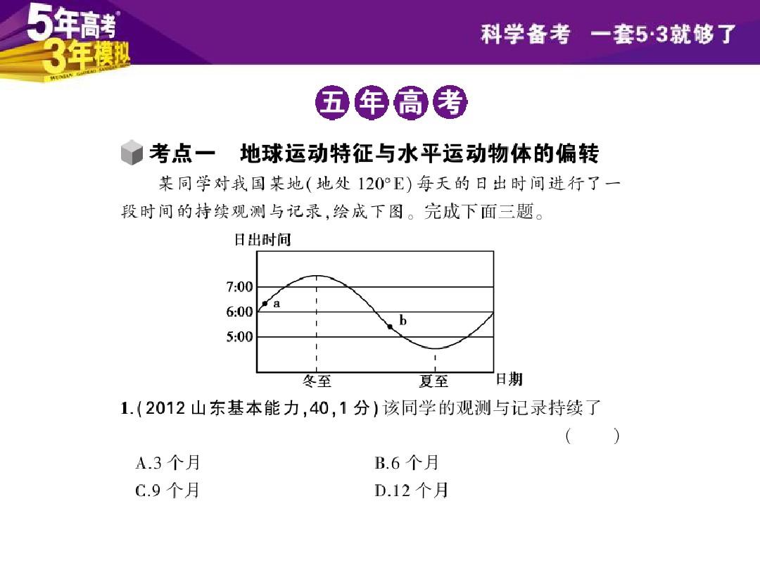 《5年高考3年模拟》B版2015高考地理(北京专用)2.2 地球的运动(人教版)