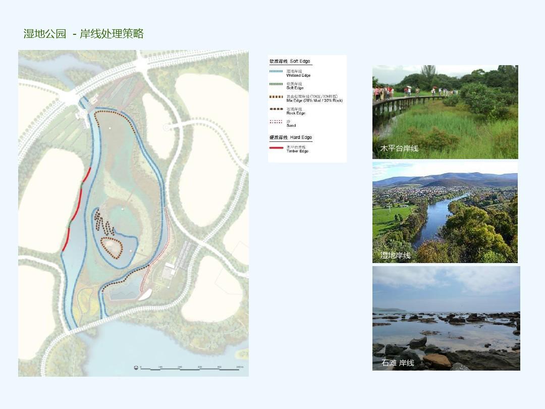 湿地公园规划设计方案文本