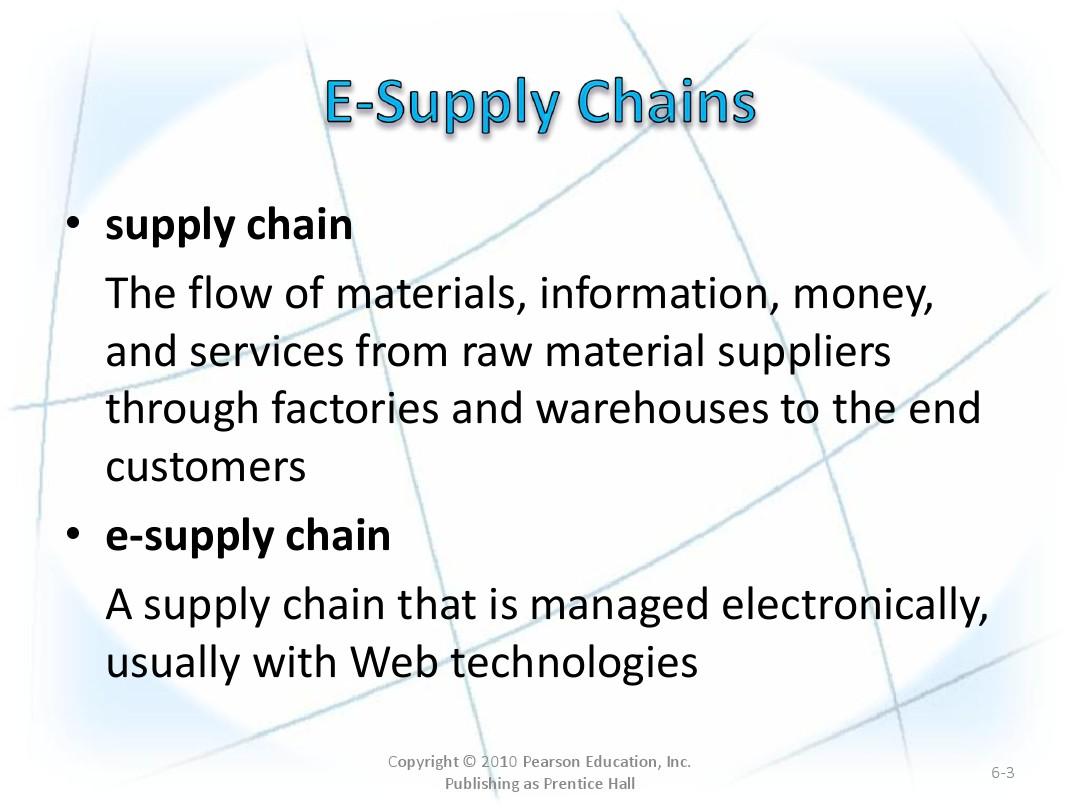 E-Supply Chains, Collaborative Commerce, And Corporate Portals