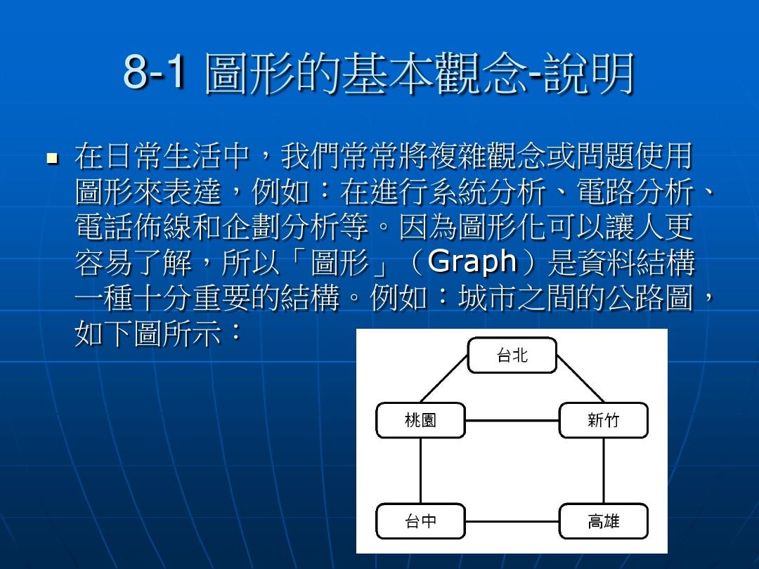 数据结构图形结构(Graphs)