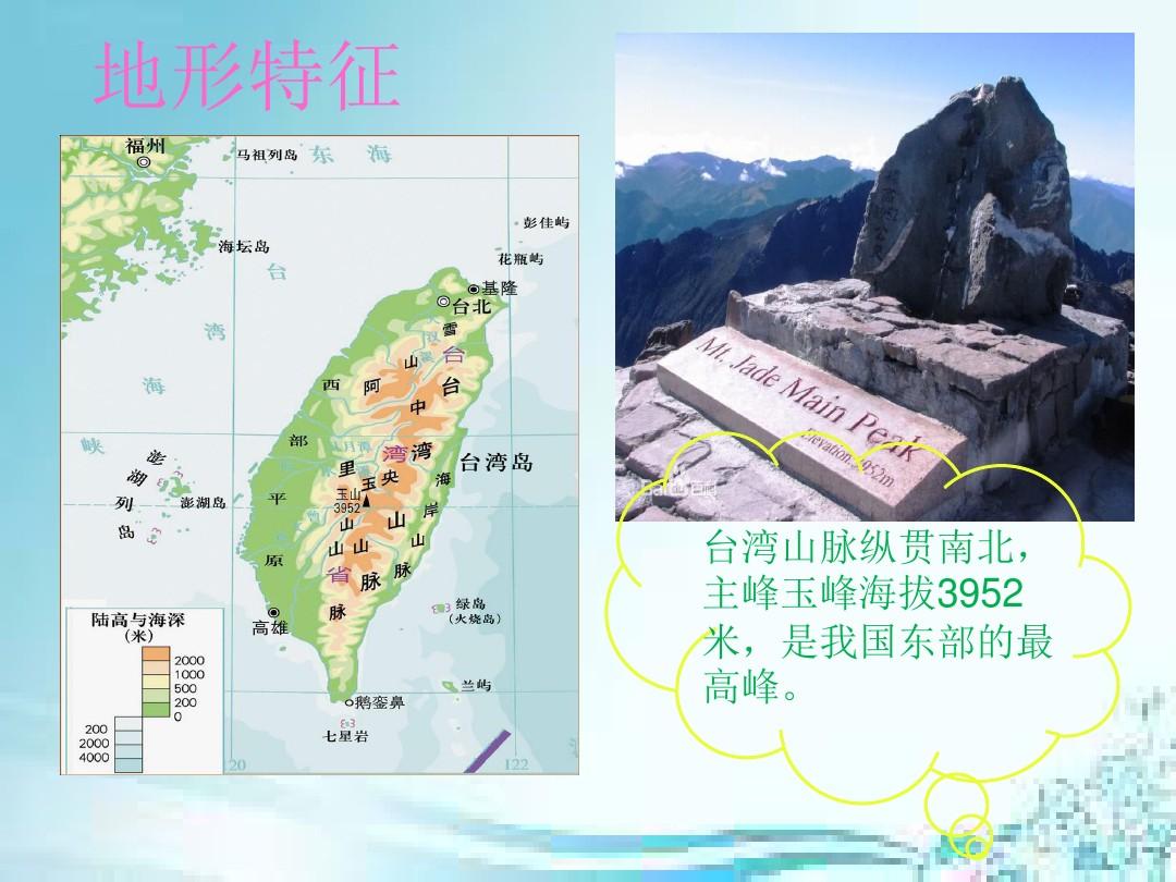 八年级地理下册第七章第四节祖国的神圣领土--台湾省