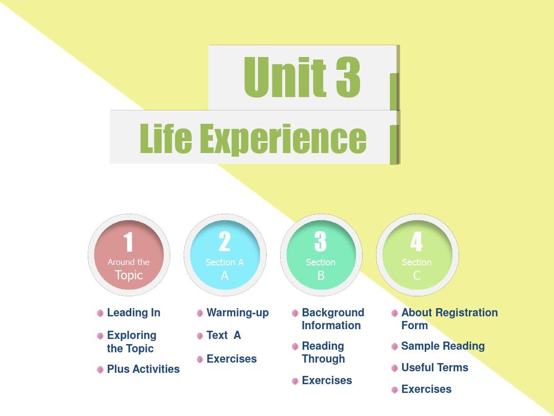 Unit 3Life Experience