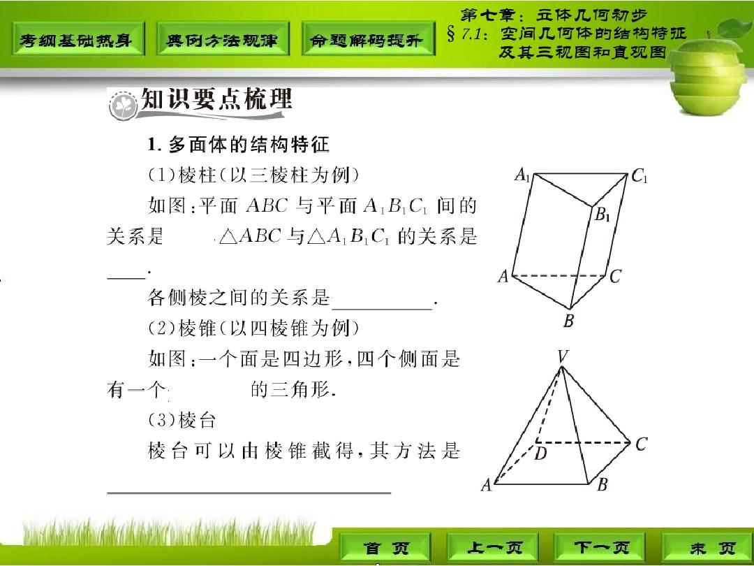 高三理科数学第一轮复习§7.1：空间几何体的结构特征及其三视图和直观图