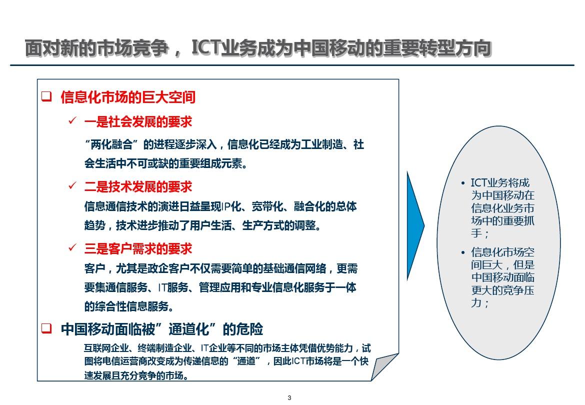 中国移动ICT业务发展策略讲解