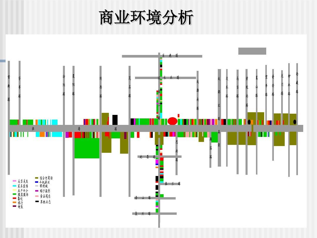 上海淮海路668号商业地产项目整改招商定位建议59PPT-23M