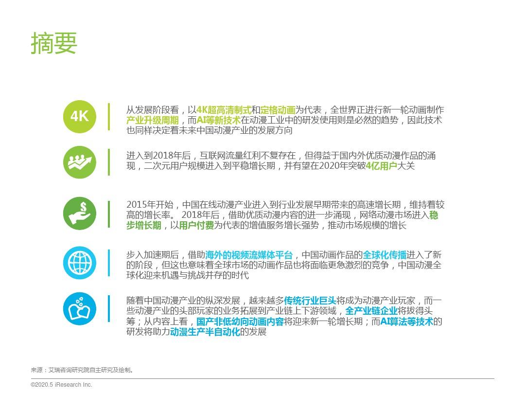 2020年中国动漫产业研究报告