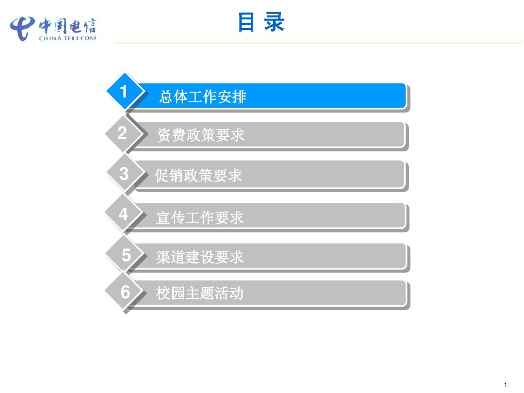 09年中国电信校园3G天翼营销活动方案(参考学习)