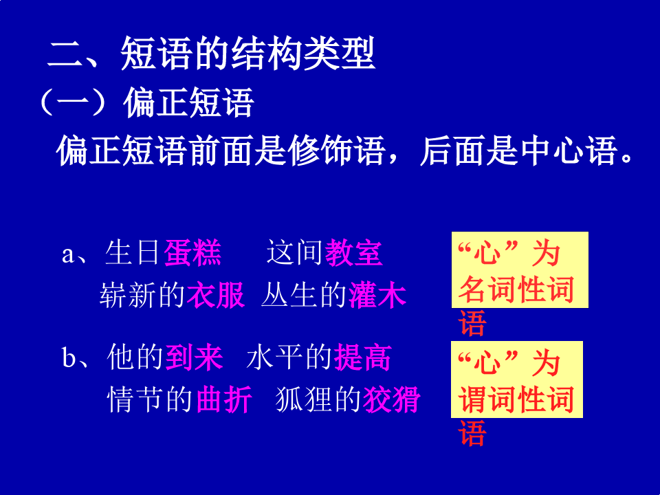 现代汉语7短语课件