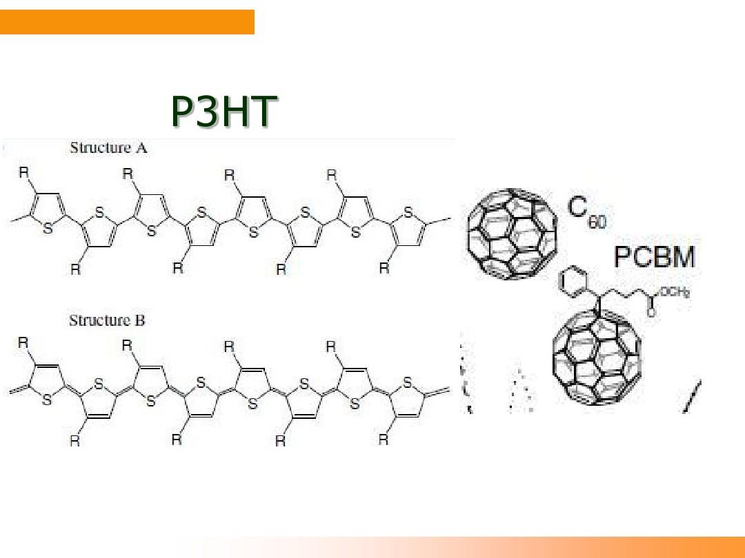 Absorption spectra modification in poly (3-hexylthiophene) methanofullerene blend thin films
