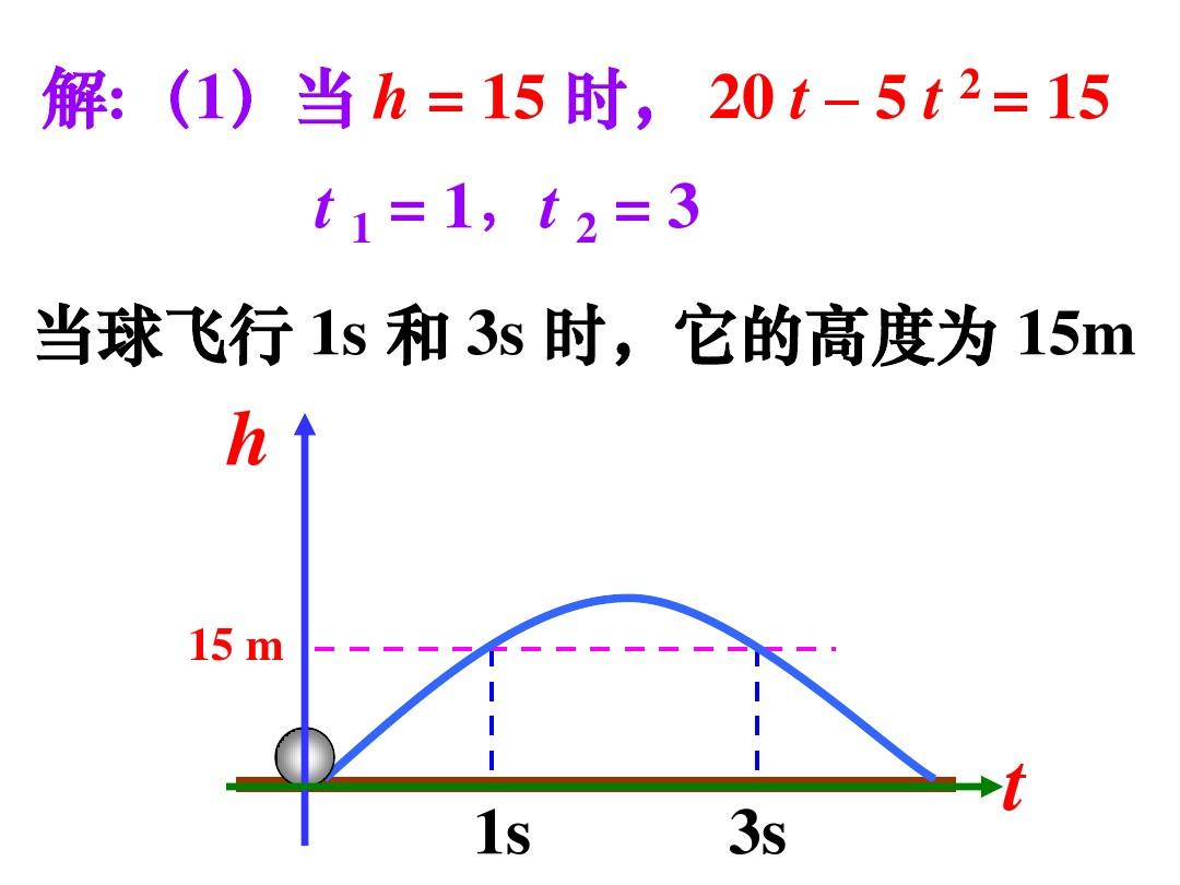 22.2.1二次函数与一元二次方程(第一课时)