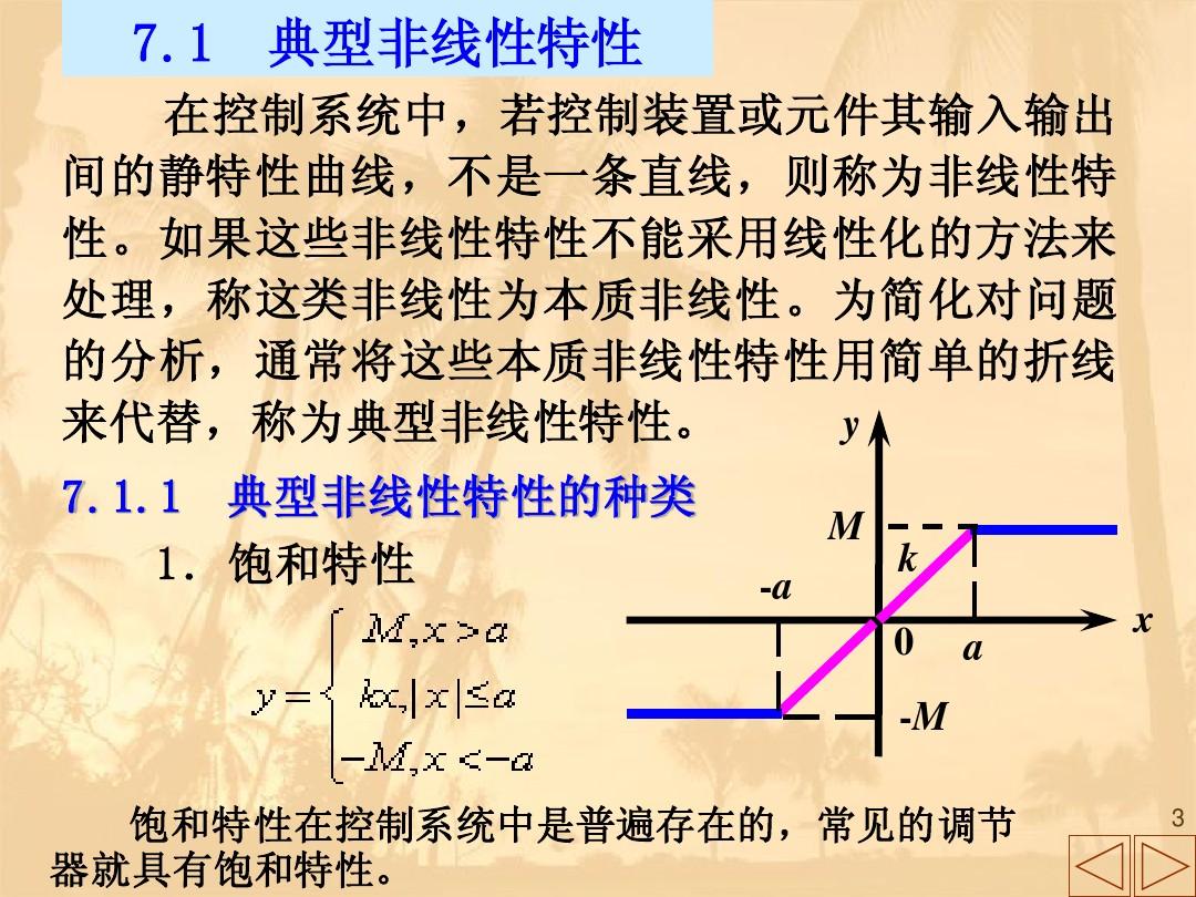 7-1描述函数法