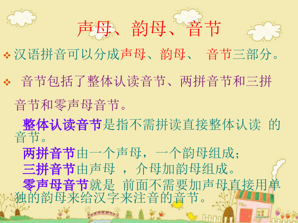 汉语拼音基础课件