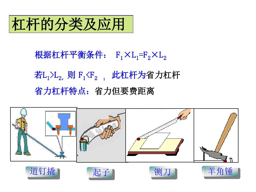 初二物理上学期机械复习-上海教育版