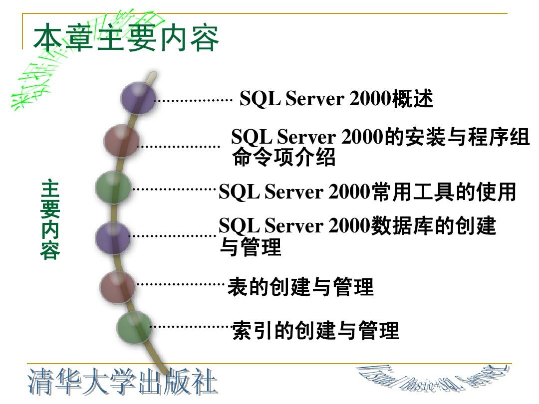 第5章  SQL Server 2000数据库基础