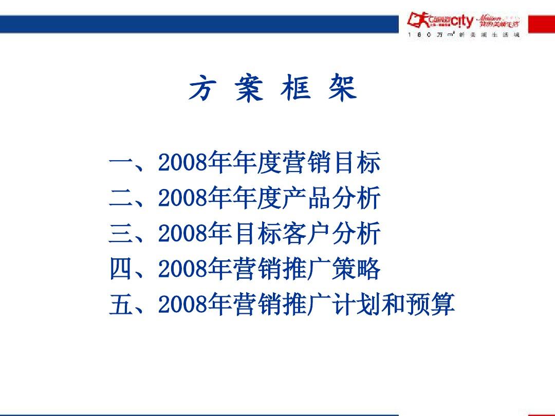 2008年南京大华锦绣华城营销推广方案-97PPT